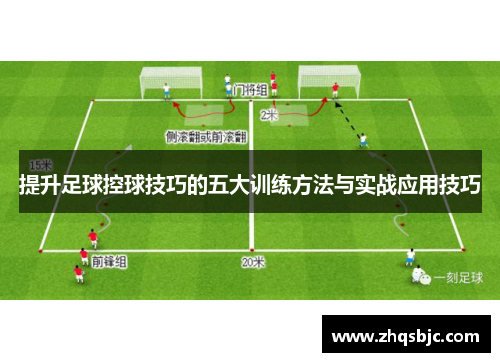 提升足球控球技巧的五大训练方法与实战应用技巧
