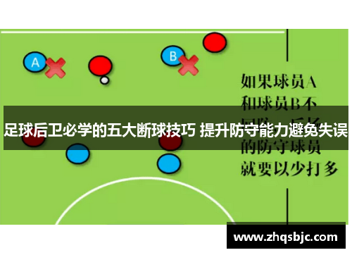 足球后卫必学的五大断球技巧 提升防守能力避免失误