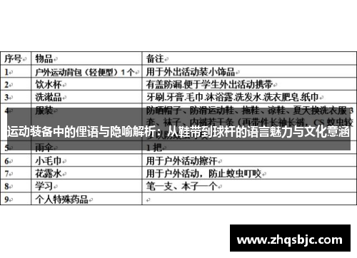 运动装备中的俚语与隐喻解析：从鞋带到球杆的语言魅力与文化意涵