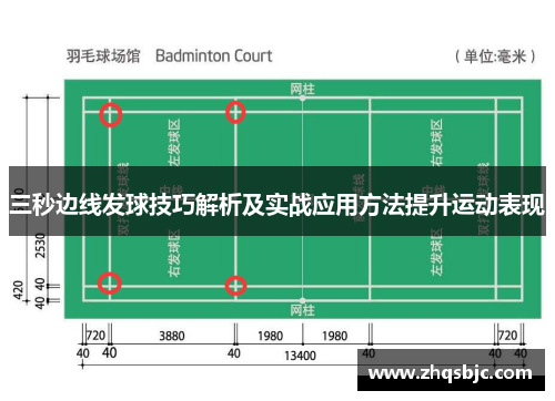 三秒边线发球技巧解析及实战应用方法提升运动表现