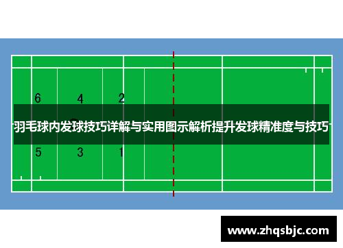 羽毛球内发球技巧详解与实用图示解析提升发球精准度与技巧