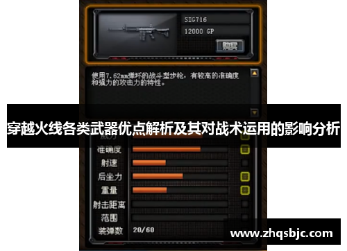 穿越火线各类武器优点解析及其对战术运用的影响分析