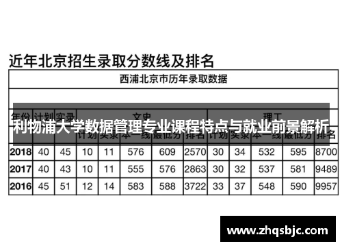 利物浦大学数据管理专业课程特点与就业前景解析