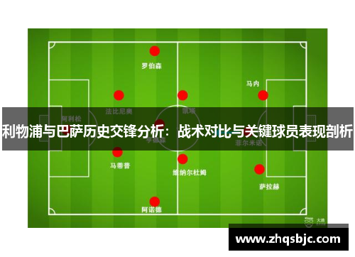 利物浦与巴萨历史交锋分析：战术对比与关键球员表现剖析