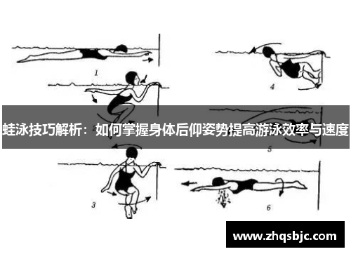 蛙泳技巧解析：如何掌握身体后仰姿势提高游泳效率与速度