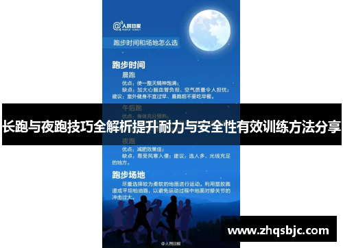 长跑与夜跑技巧全解析提升耐力与安全性有效训练方法分享